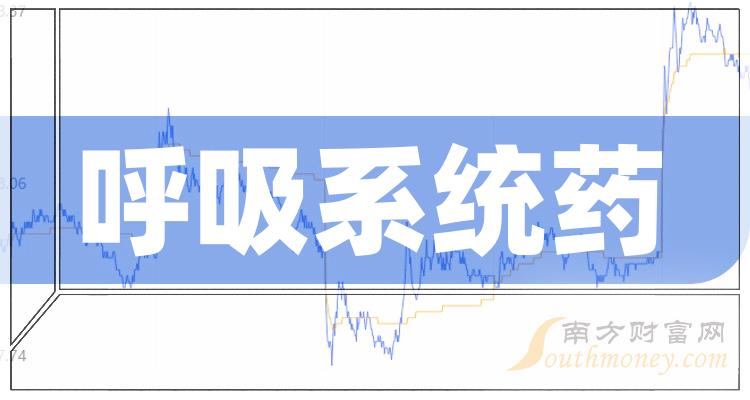 >【A股】呼吸系统药概念上市公司名单梳理（2023/12/14）