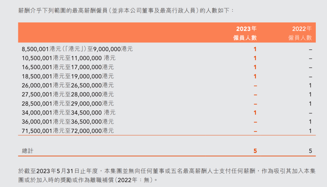 俞敏洪道歉，能留住董宇辉吗？