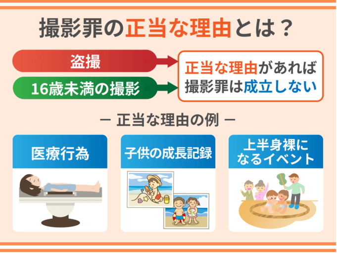 日本球员疑有恋足癖，因在电梯偷拍女大学生被捕