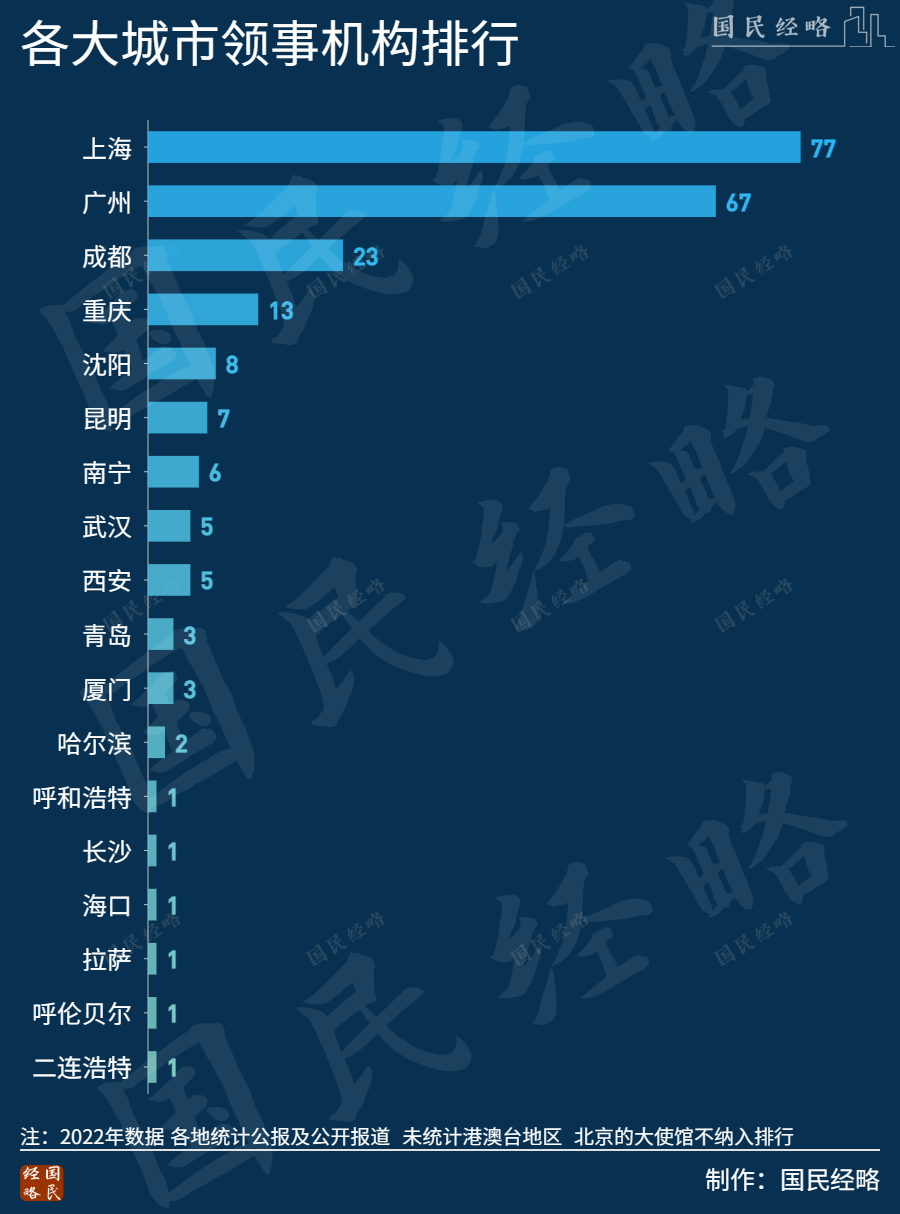 这个全国百强区，为何又“出圈”了？