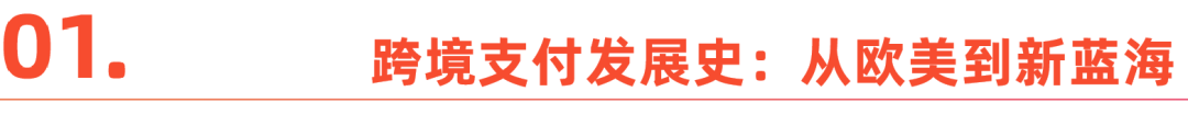 跨境支付的中场战事：时机、耐心与挑战