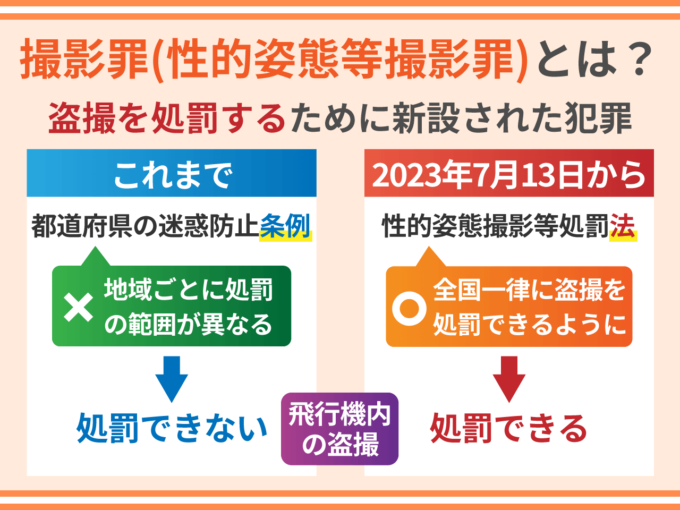 日本球员疑有恋足癖，因在电梯偷拍女大学生被捕