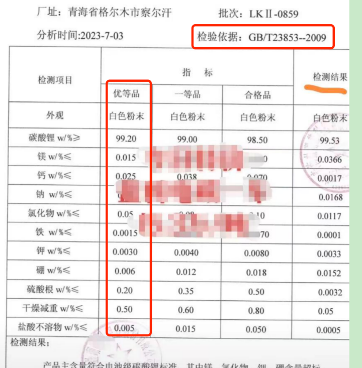 >盐湖股份被曝不符合广期所交割标准？业内：国内盐湖提锂普遍如此