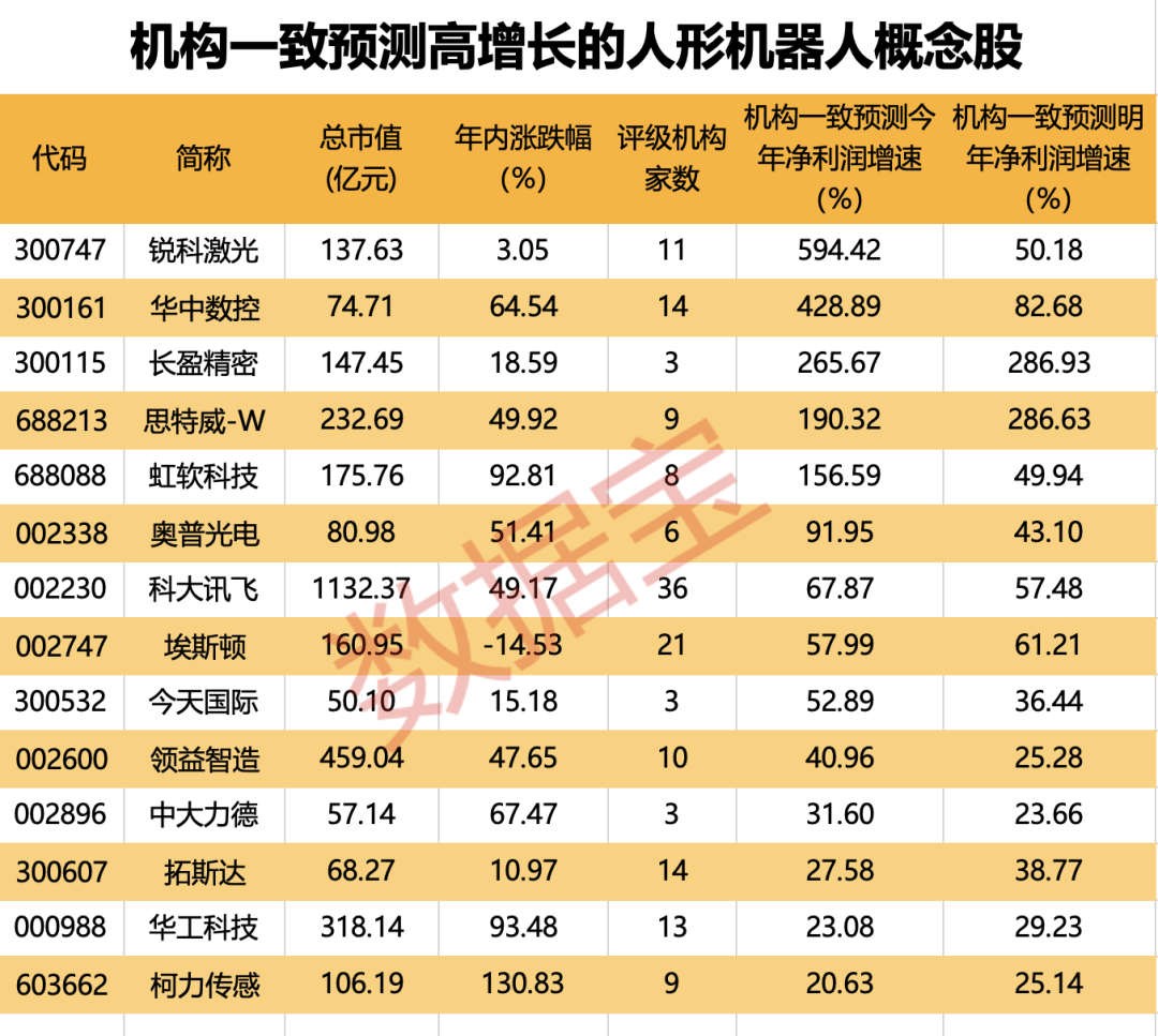 合计罚款800万，这起“专网通信”造假案落地，律师：投资者可发起索赔！