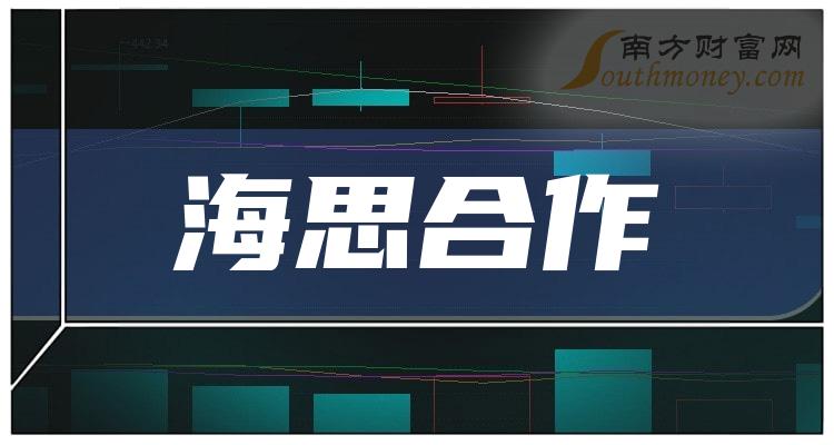 >“海思合作”概念相关股票名单，梳理好啦！（2023/12/14）