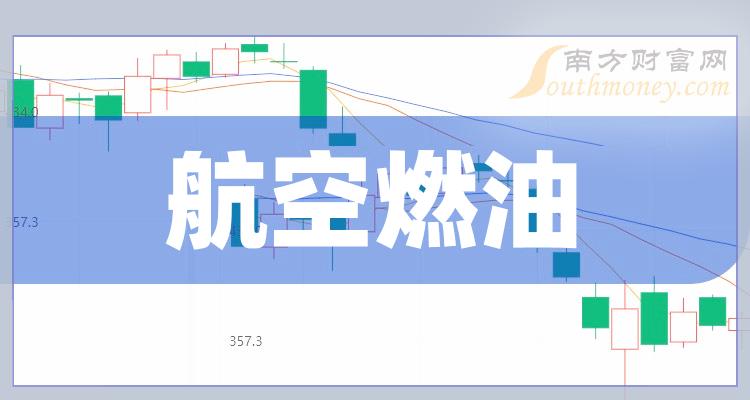 >航空燃油上市公司概念股，看看有你关注的吗？（2023/12/14）