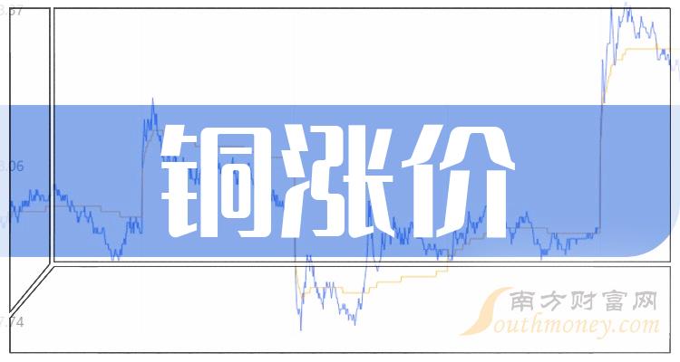 >2023年铜涨价概念股有哪些，名单值得关注收藏！（12月14日）