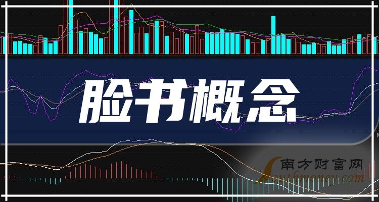 脸书概念相关公司十强_12月14日概念股市盈率榜单出炉！