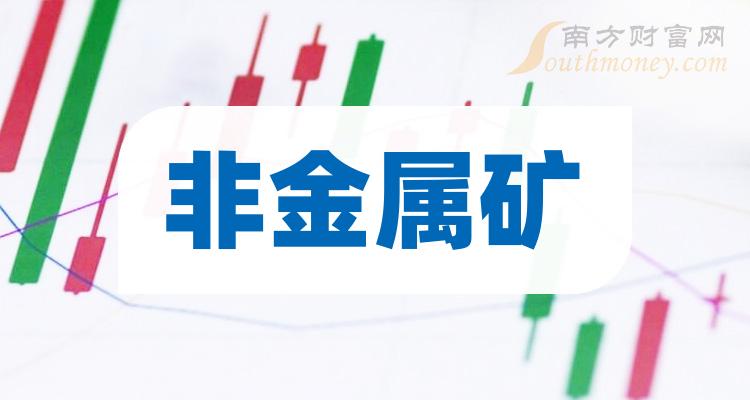 >“非金属矿”行业上市公司名单，有你看好的吗？（2023/12/14）