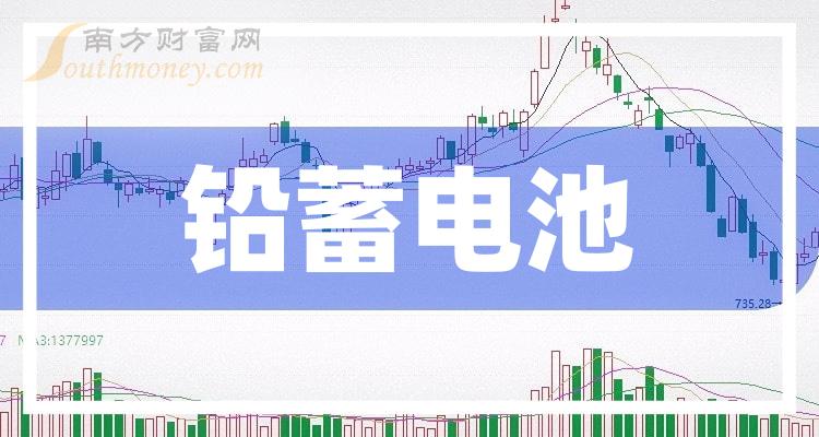 >“铅蓄电池”板块概念股，哪些公司有望受益！（2023/12/14）