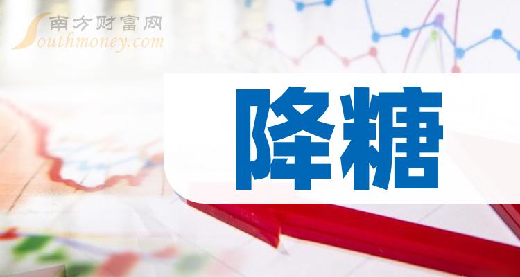 >A股：降糖受益上市公司，值得关注研究！（2023/12/14）