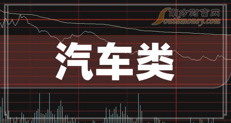 >2023年汽车类受益上市公司名单，不要错过！（12月14日）