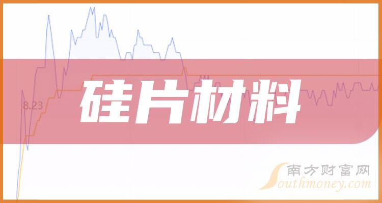 2023年硅片材料概念相关的上市公司，希望对大家有帮助！（12月15日）