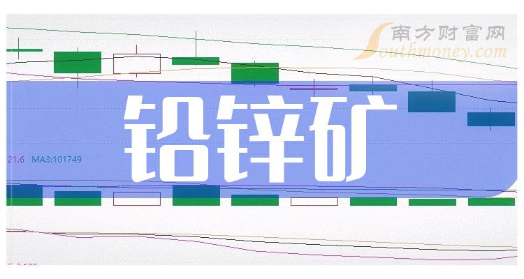 2023年铅锌矿板块股票名单【个股列表】（12月15日）