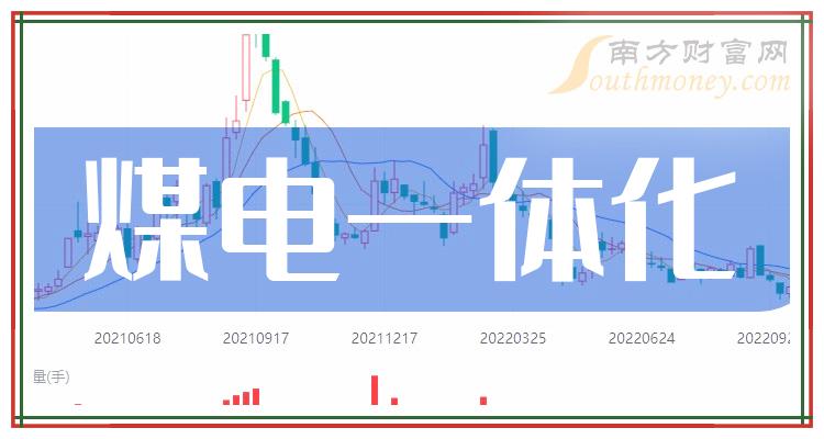 >煤电一体化概念龙头股票：共1只值得关注研究（2023/12/15）