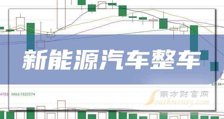 >【干货】新能源汽车整车概念利好哪些上市公司，拿好啦！（2023/12/15）