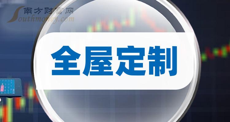 >这些全屋定制龙头上市公司，名单收好备用！（2023/12/15）