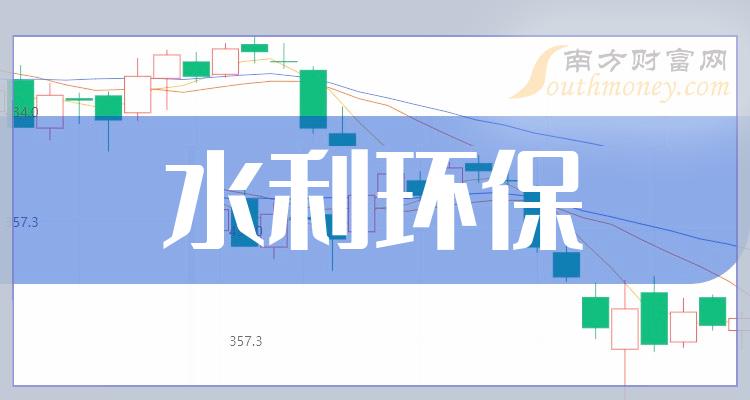 哪些是“水利环保”板块股票，名单大梳理！（2023/12/15）