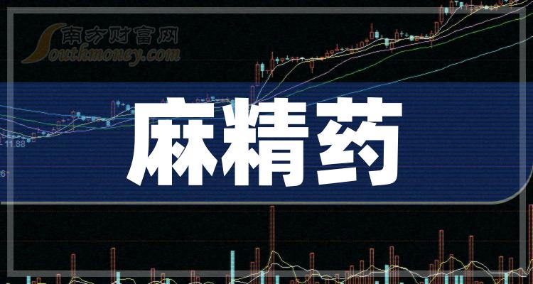 这些麻精药龙头上市公司，名单收好备用！（2023/12/15）