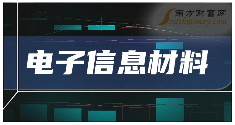 A股：电子信息材料板块上市公司，不要错过这份名单！（2023/12/15）