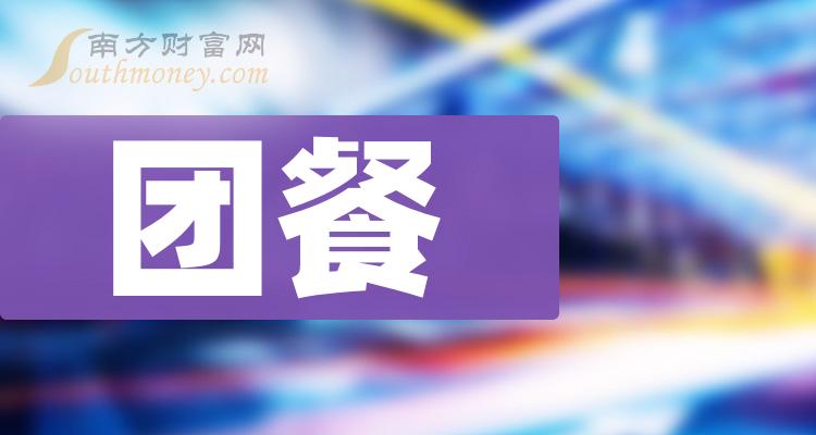 >A股团餐概念上市公司，名单请收好！（2023/12/15）