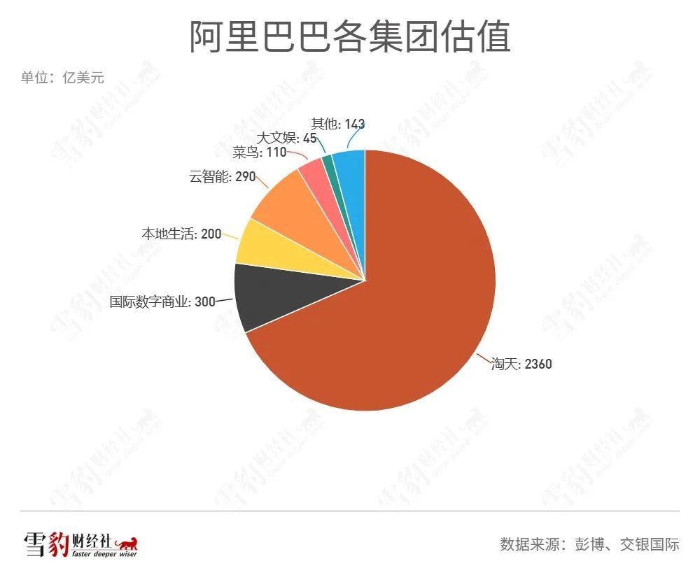 拼多多市值超阿里，是又一次特斯拉超越丰田吗？