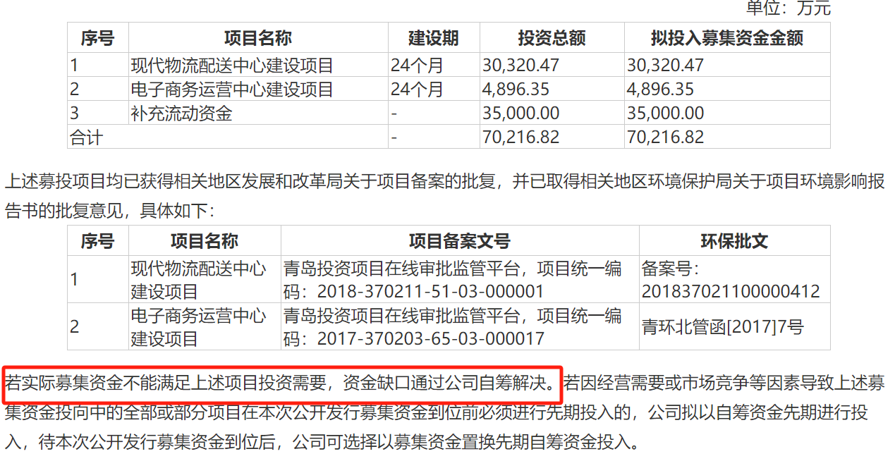 百洋医药隐秘的角落：大股东清仓抛售可转债、一年学术会议推广上千场丨公司研究院