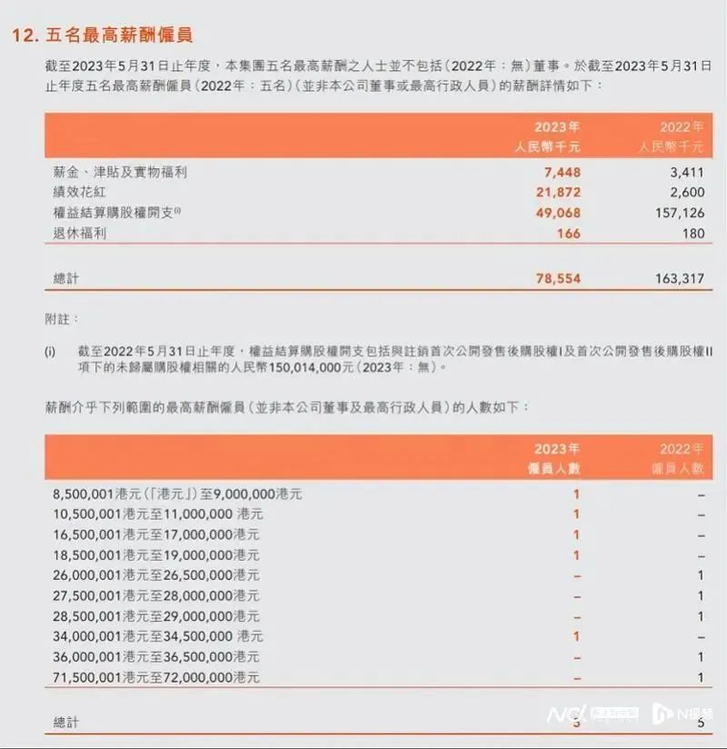 东方甄选：停播！闭门思过…已掉粉近200万！