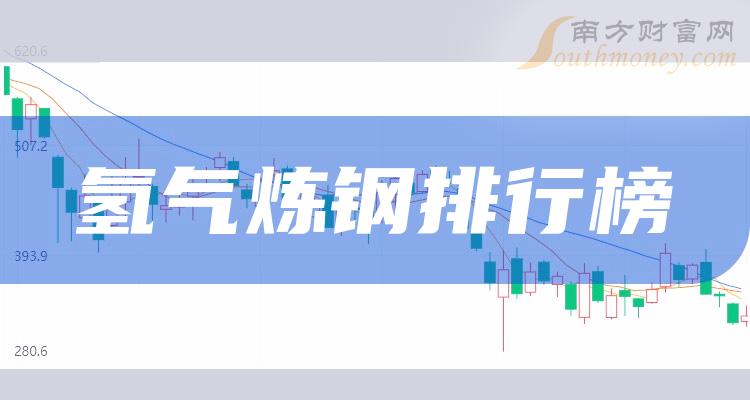 >氢气炼钢企业前十名|2023年12月15日市值排行榜前10