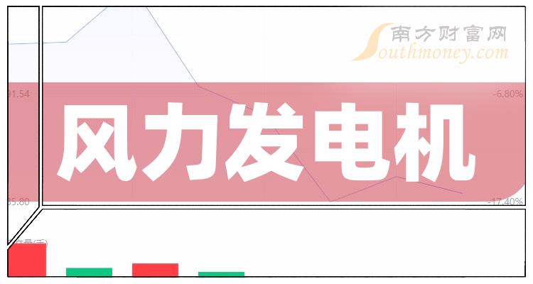 >风力发电机板块股票：营收榜单一览（2023年第三季度）