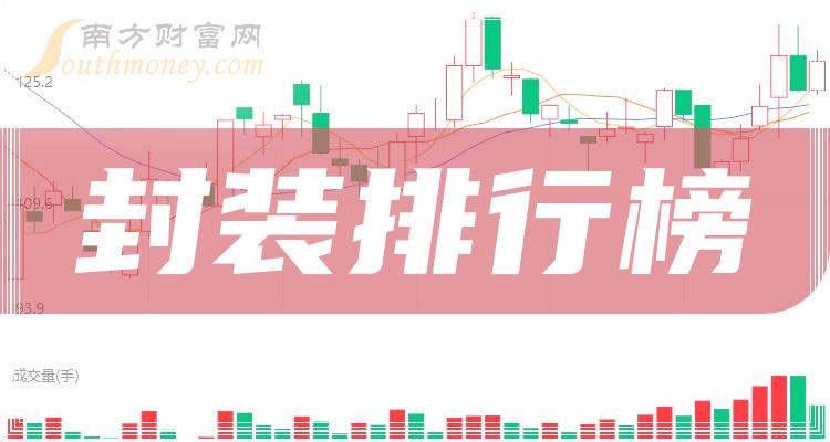 >封装相关企业排名前十名_2023年12月15日市盈率10大排行榜