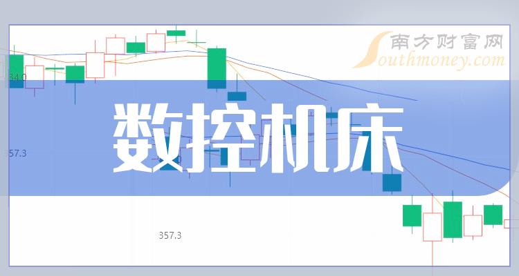 >2023年数控机床上市公司龙头股名单来了！（12月15日）