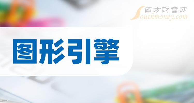 >2023年“图形引擎”上市公司名单，收好备用！（12月15日）