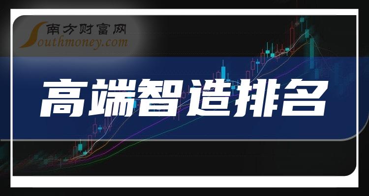 >高端智造相关企业排名前十名_2023年第三季度净利率10大排行榜