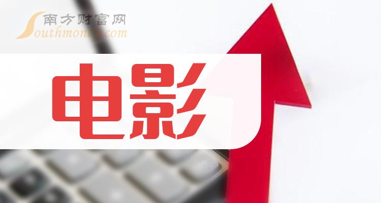 >终于有人把电影上市公司龙头股说清楚了：四只收好（2023/12/15）