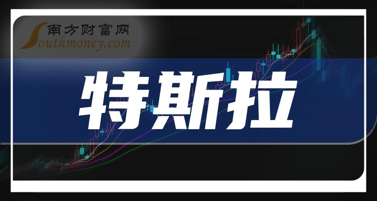 >特斯拉十强企业名单（12月15日概念股票市值排名）