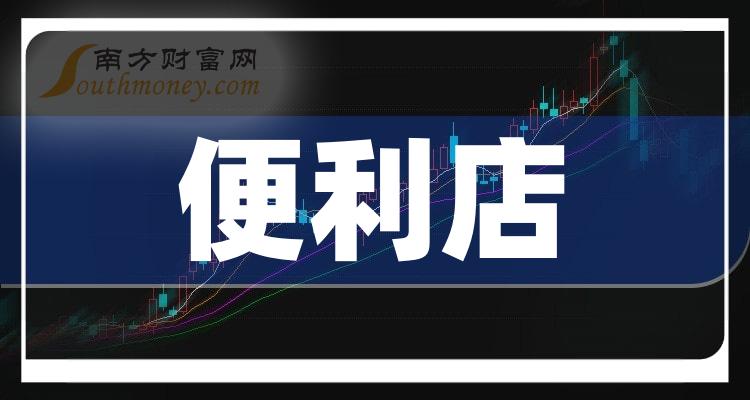 >中国股市：便利店概念股名单，看下有你关注的吗？（12月15日）