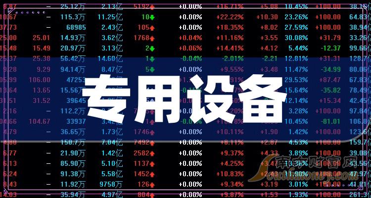 >2023年专用设备概念股票，相关公司名单分享（12月15日）