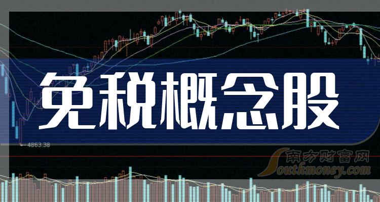 >A股免税概念股整理!(12/15)