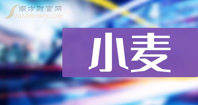 >小麦相关公司十强：12月15日上市公司成交额排行榜