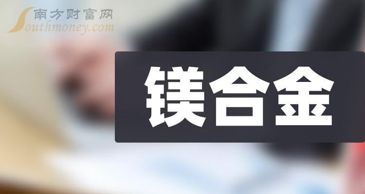 >2023年镁合金上市公司股票，这份名单别错过！（12月15日）