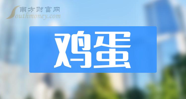 >鸡蛋上市公司十强：2023年第三季度上市公司每股收益排名