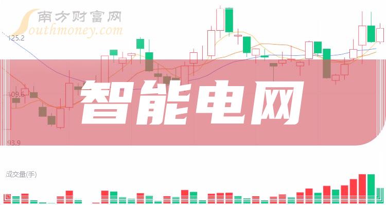 智能电网上市公司龙头名单-智能电网是哪几只？（2023/12/15）