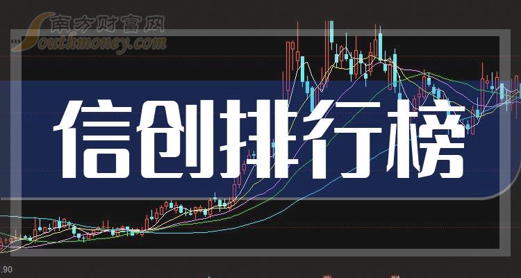 信创10大相关企业排行榜_成交额排名前十查询（2023年12月15日）