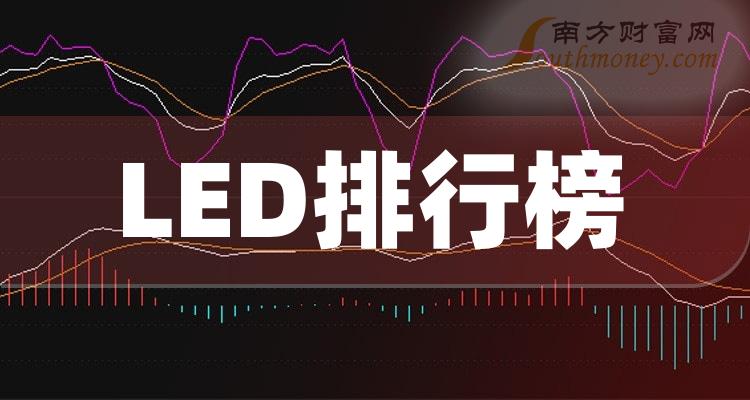 >LED十大相关公司排名_2023第三季度净利率排行榜