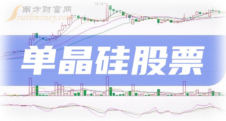 >单晶硅TOP10排行榜：12月15日股票成交量排名一览