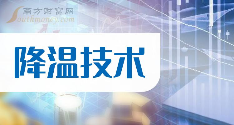 >降温技术板块上市公司，这份名单收好！（2023/12/15）