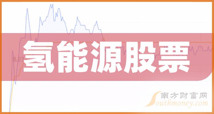 氢能源TOP10排行榜：12月15日股票市盈率排名一览