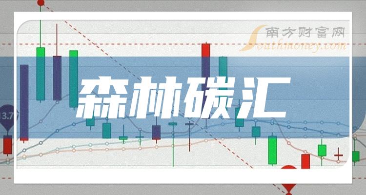 >这些是森林碳汇上市公司龙头股票名单，收藏备用！（12月15日）