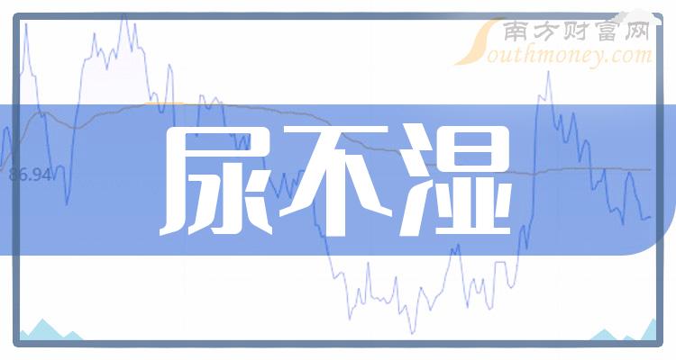 >2023年尿不湿概念上市公司，你都知道吗？（12月15日）